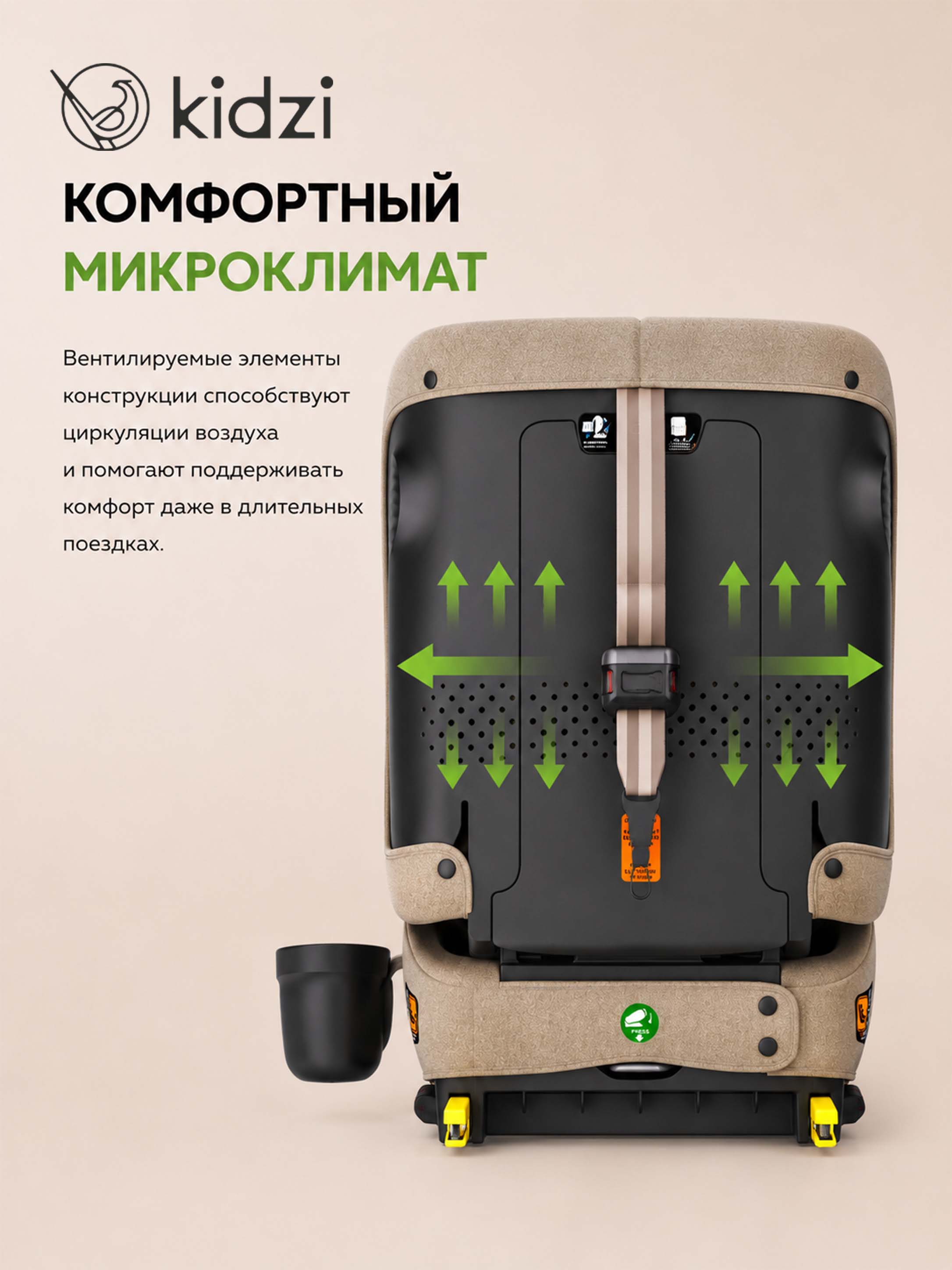 Автокресло Kidzi ORIO i-SIZE Isofix 1/2/3 (9-36 кг) бежевый - фото 13