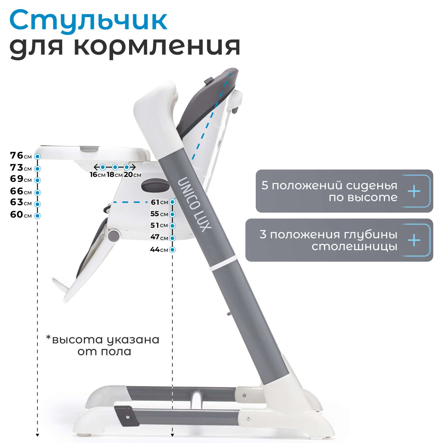 Стульчик для кормления Nuovita Unico трансформер - фото 2