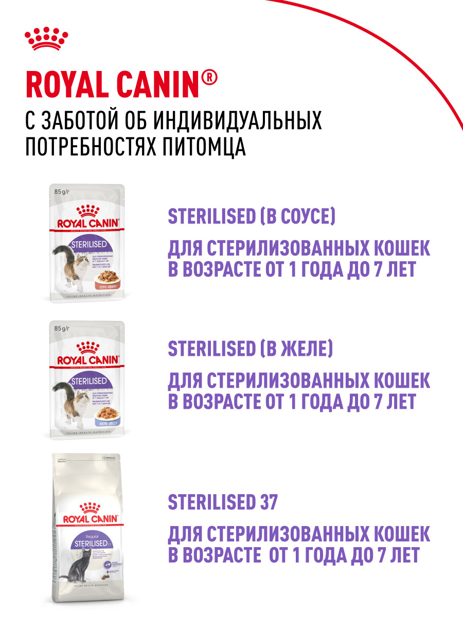 Корм для кошек ROYAL CANIN Indoor Sterilised для взрослых стерилизованных паштет 85г - фото 10