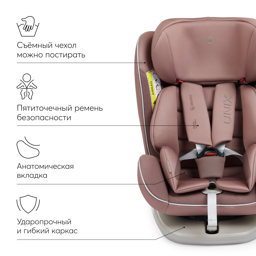 Автокресло Happy Baby Unix Isofix 0+/1/2/3 (0-36 кг) - фото 4