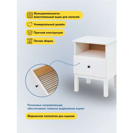 Тумба IKEA ТИРАНА