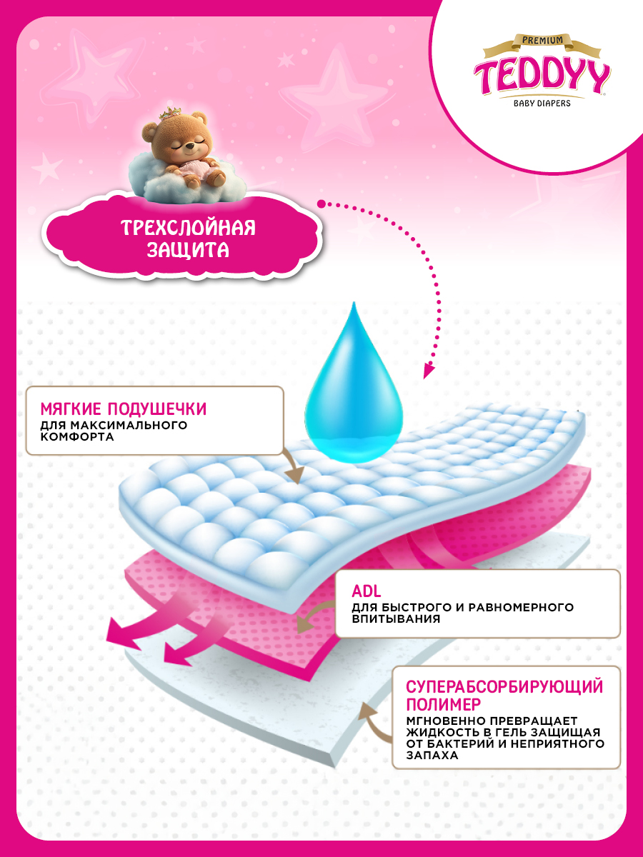 Подгузники Teddy Baby Premium S 48 шт. - фото 4