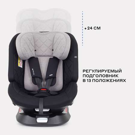 Автокресло Rant Nitro Isofix 0+/1/2/3 (0-36 кг) бежевый