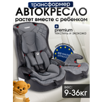 Автокресло TOMMY 1/2/3 (9-36 кг) серый