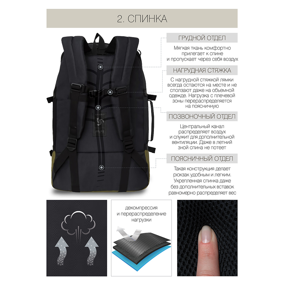 Рюкзак Grizzly для мальчика - фото 10