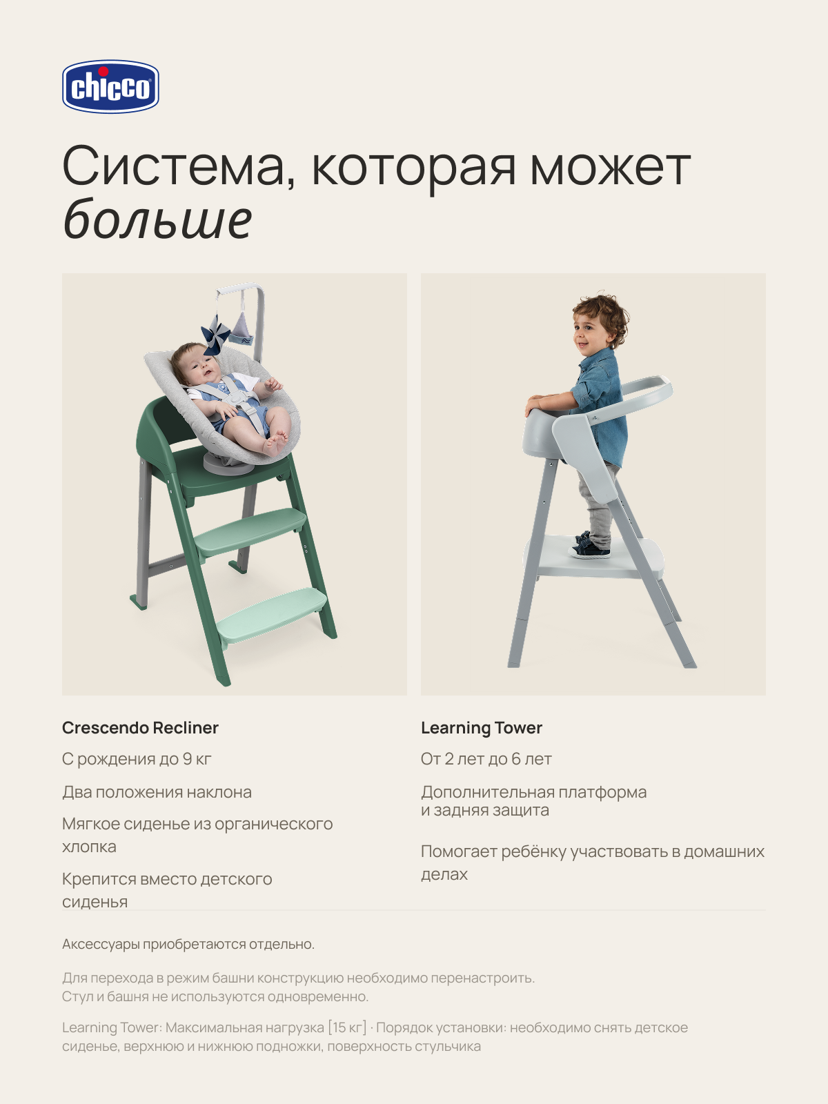 Стульчик для кормления Chicco Crescendo Up 3-в-1 зеленый зеленый - фото 16