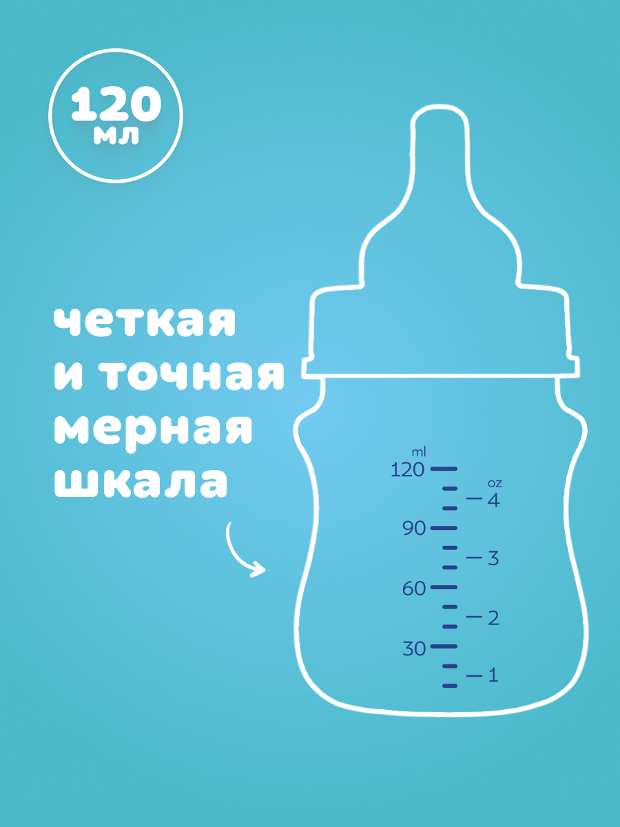 Набор для кормления Canpol Babies 2 шт. - фото 4