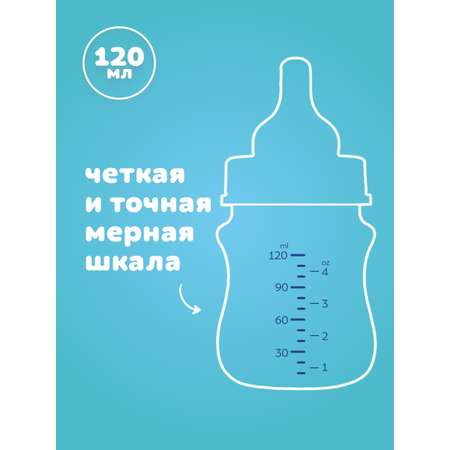 Набор для кормления Canpol Babies 2 шт.