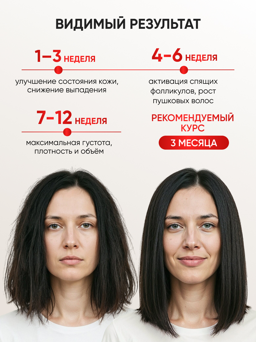Концентрат Ринфолтил 230 мл - фото 4