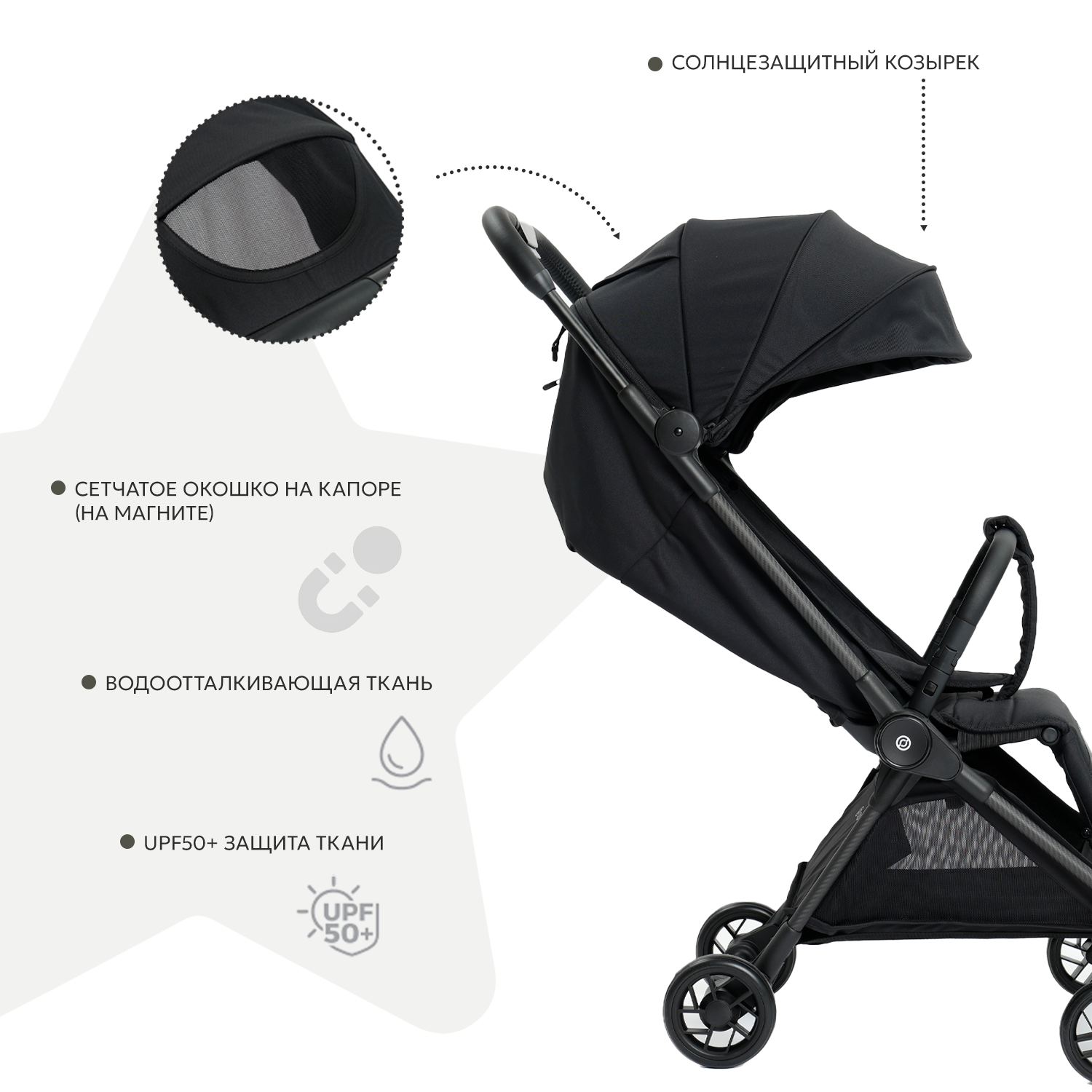 Коляска прогулочная Olsson Carbon черный - фото 6