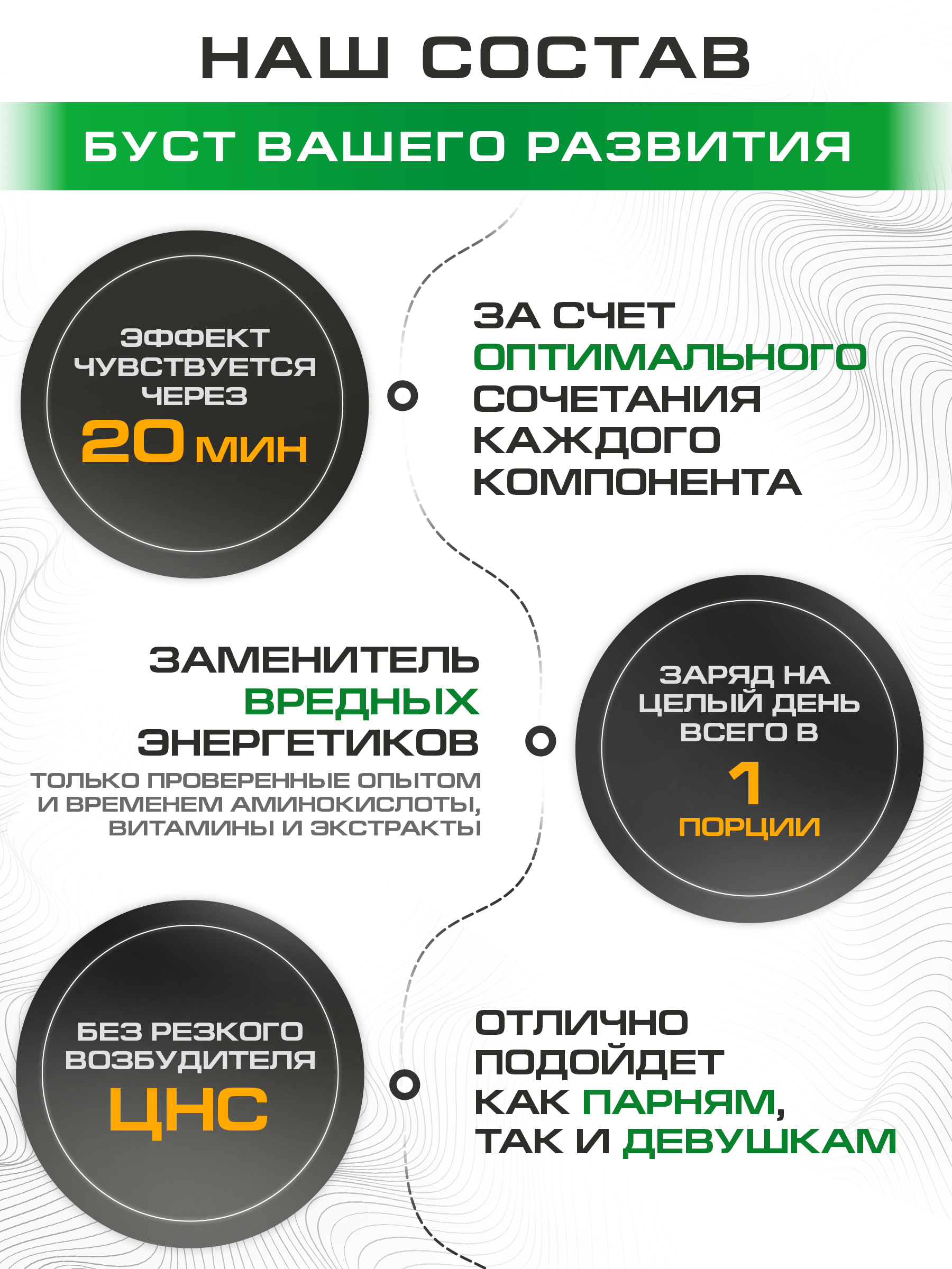 Предтренировочный комплекс SUPPTRUE 200 г. со вкусом апельсина - фото 8