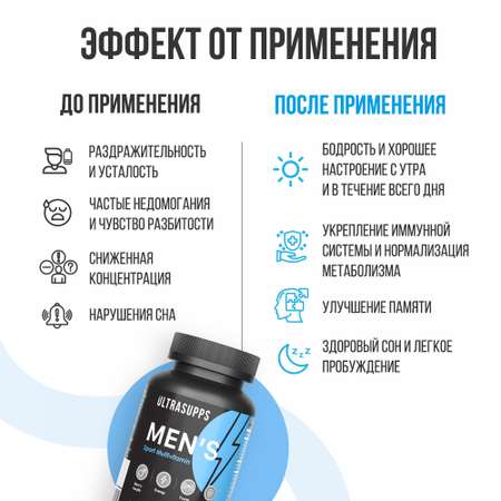 Витамины для мужчин ULTRASUPPS Мультивитаминный комплекс 90 каплет