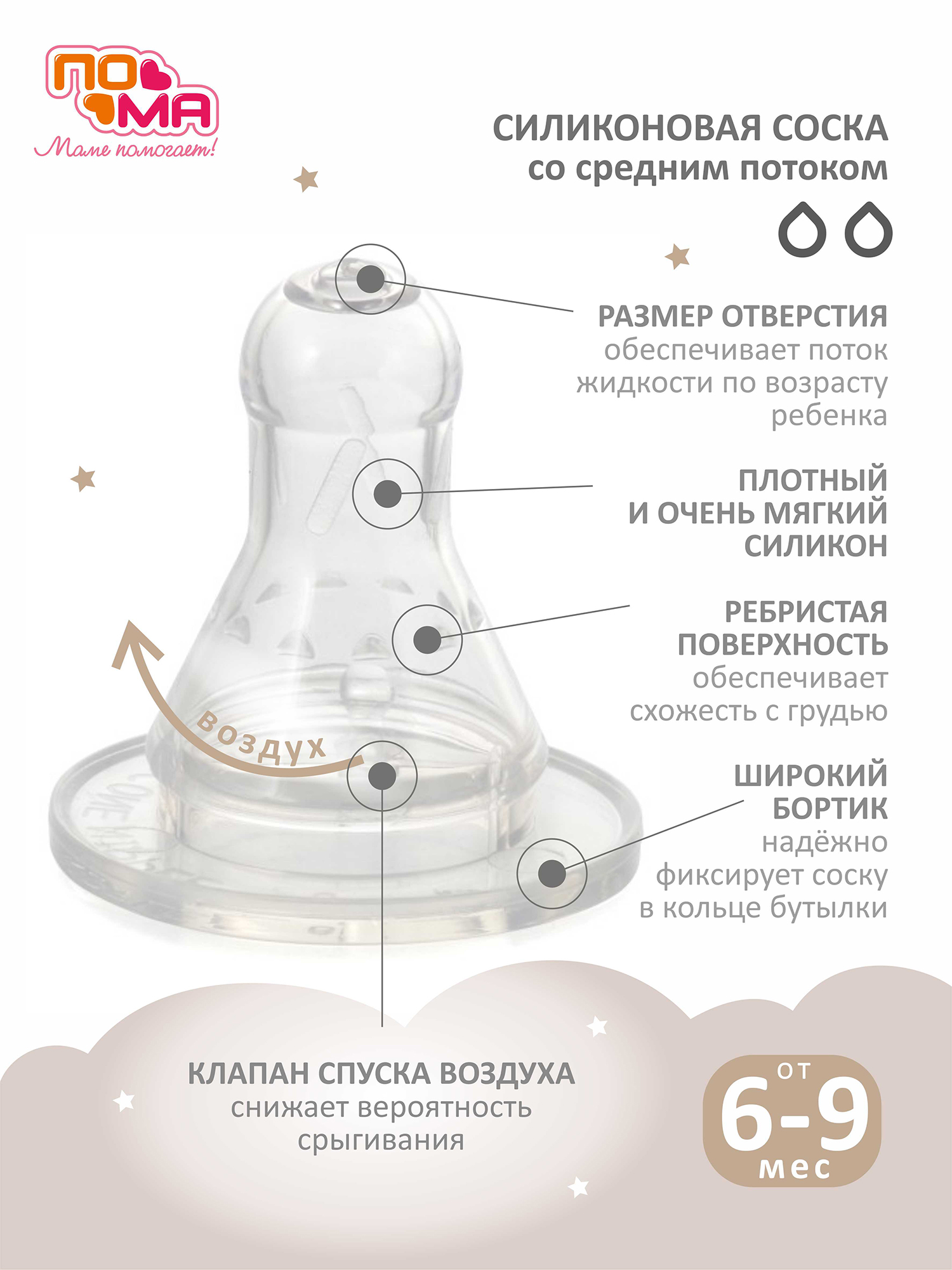 Бутылочка Пома 250 мл 2 шт. - фото 4