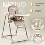Стульчик для кормления Nuovita Nativo