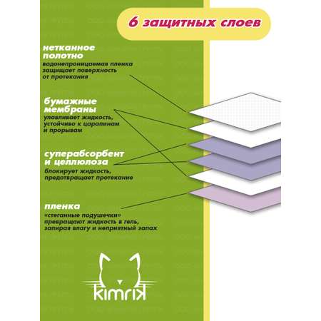 Пеленки Inshiro для животных одноразовые 60*60 см M 26 шт