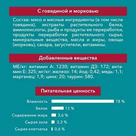 Корм для кошек Purina One стерилизованных с говядиной и морковью влажный 75г