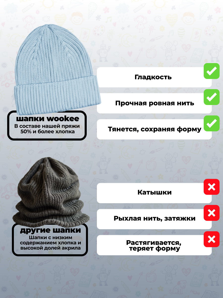 Комплект wookee Шапка_СнудГолубой - фото 5