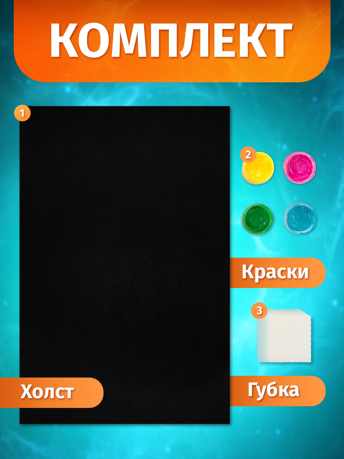 Картина по номерам Attivio Отпечатки на холсте - фото 2