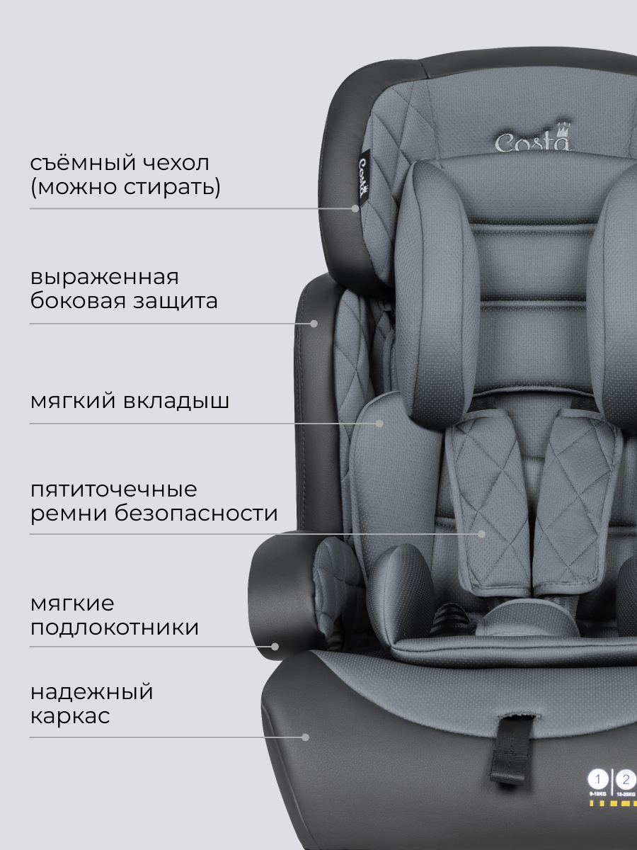 Автокресло Costa YB702A 1/2/3 (9-36 кг) серый - фото 3
