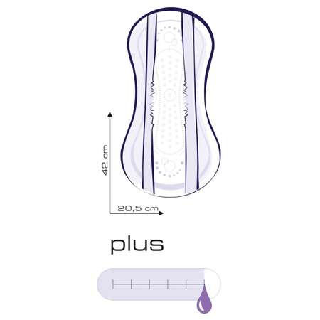 Прокладки урологические Seni Lady Plus 15шт