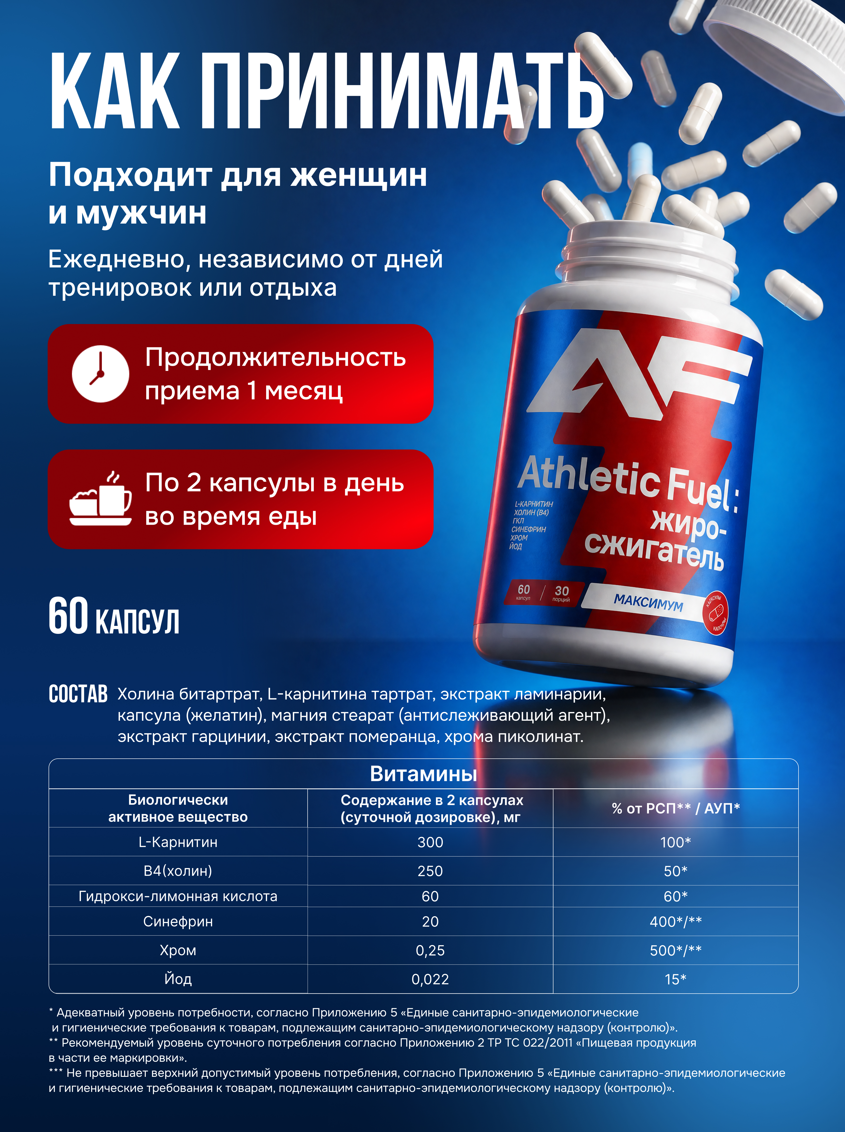 Жиросжигатель Athletic Fuel таблетки для похудения - фото 5