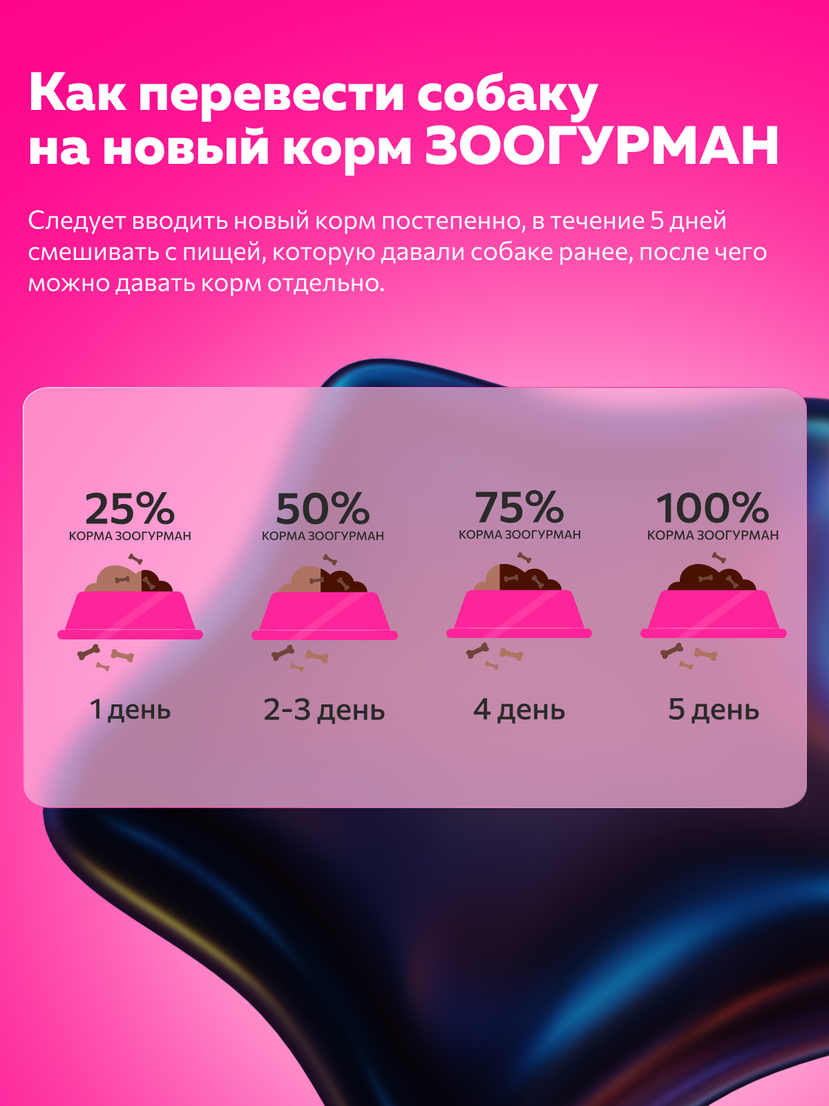 Корм влажный Зоогурман Мясное ассорти Говядина с языком и сердцем 100гр х 24шт - фото 6