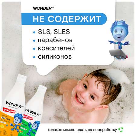 Набор средств WONDER Lab Дыня Мармелад 550 мл