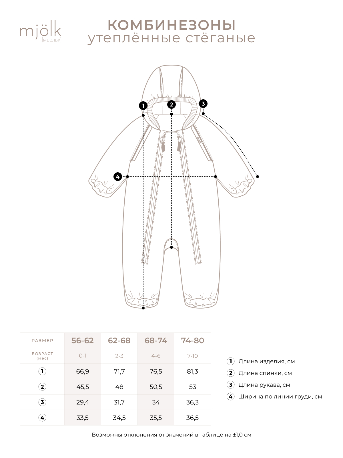 Комбинезон Mjolk 11256572 - фото 2