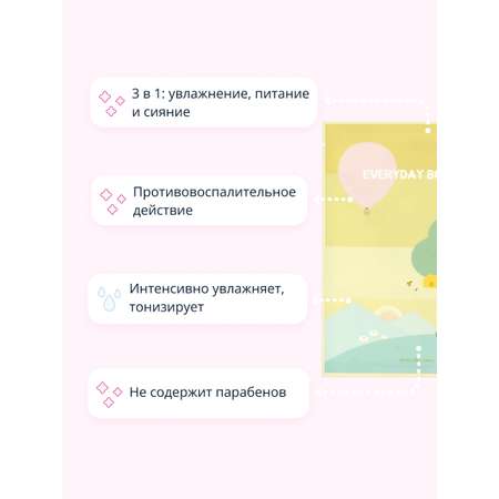 Маска тканевая PACK AGE Everyday bouncy