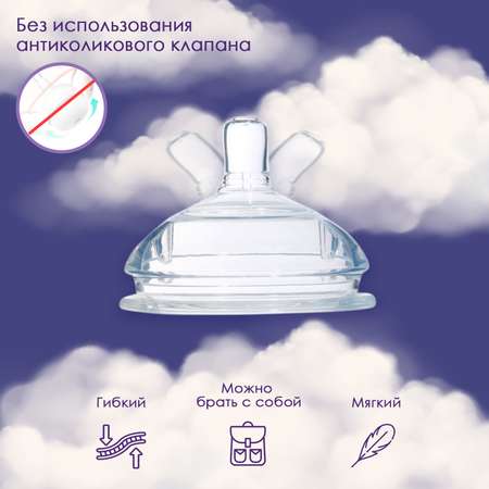 Соска KUNDER силикон
