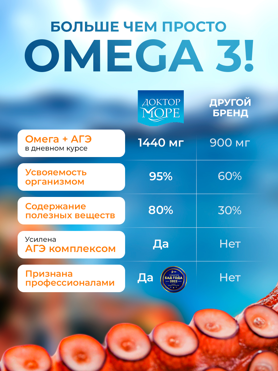 Омега -3 + АГЭ комплекс Доктор Море тихоокеанская из печени дикого кальмара 120 капсул - фото 2
