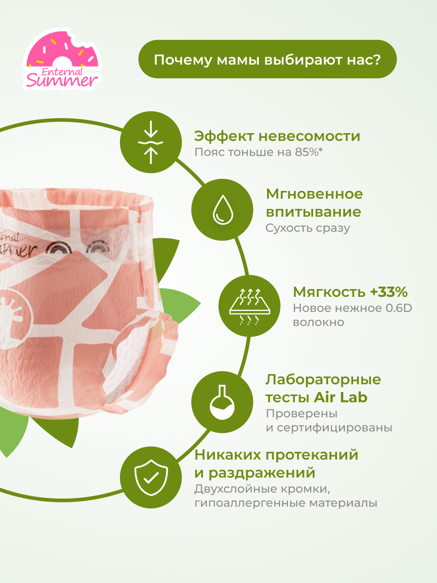 Подгузники Enternal Summer Fashion Gala S (4-8 кг) 4 шт. - фото 3
