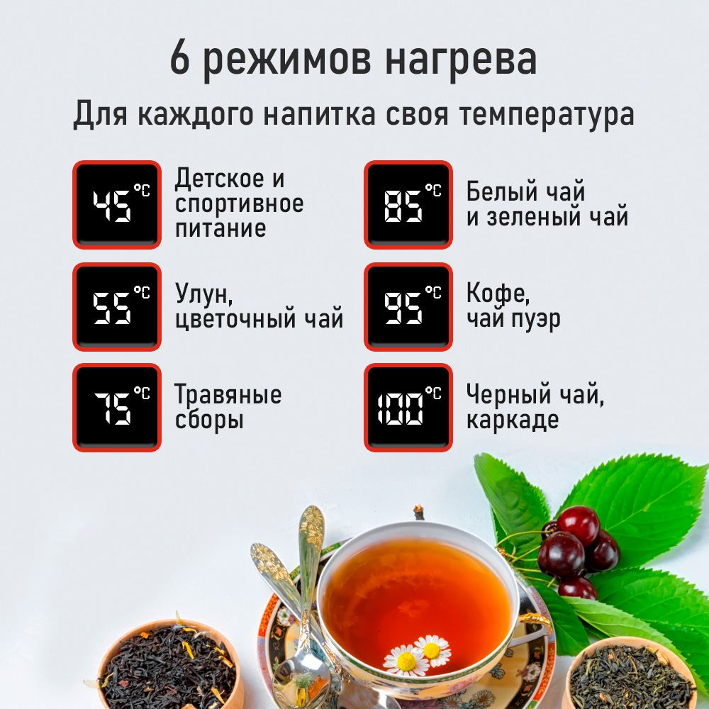 Термопот электрический CHEF PRO CF-TP2300A - фото 3