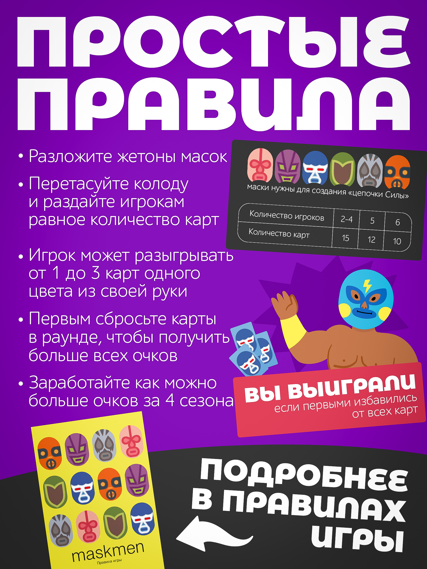Настольная игра Oink games Maskmen - фото 3