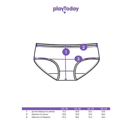 Трусы 2 шт PlayToday