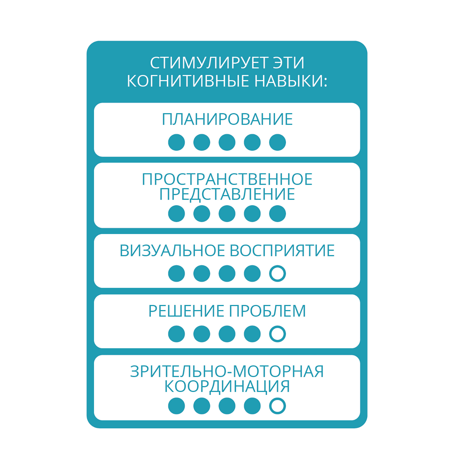 Настольная игра Bondibon - фото 8