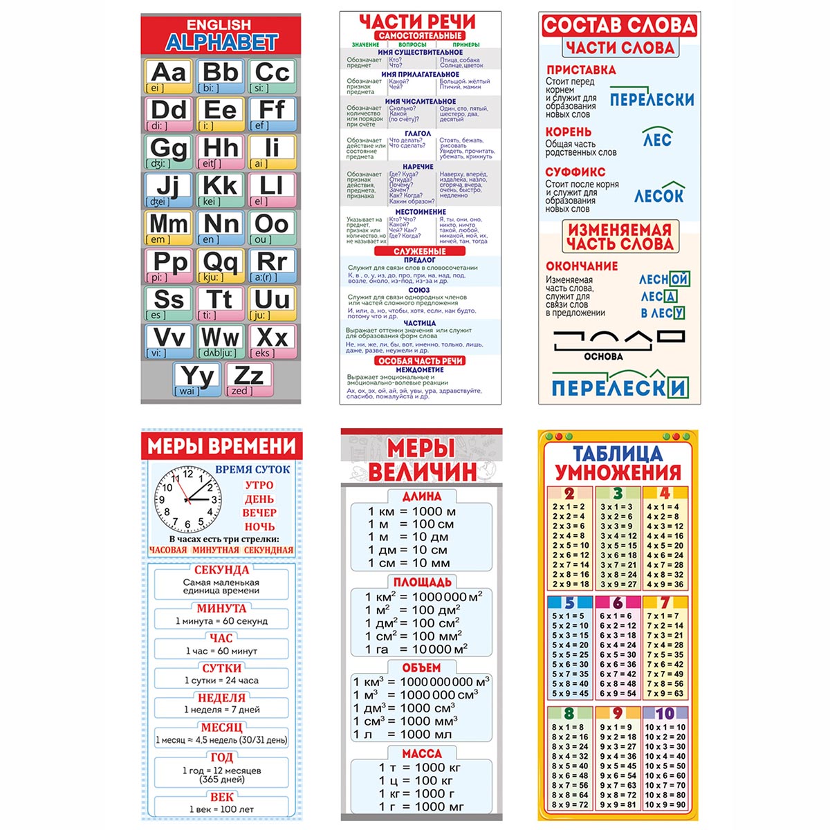 Карточки Империя поздравлений Шпаргалки - фото 1