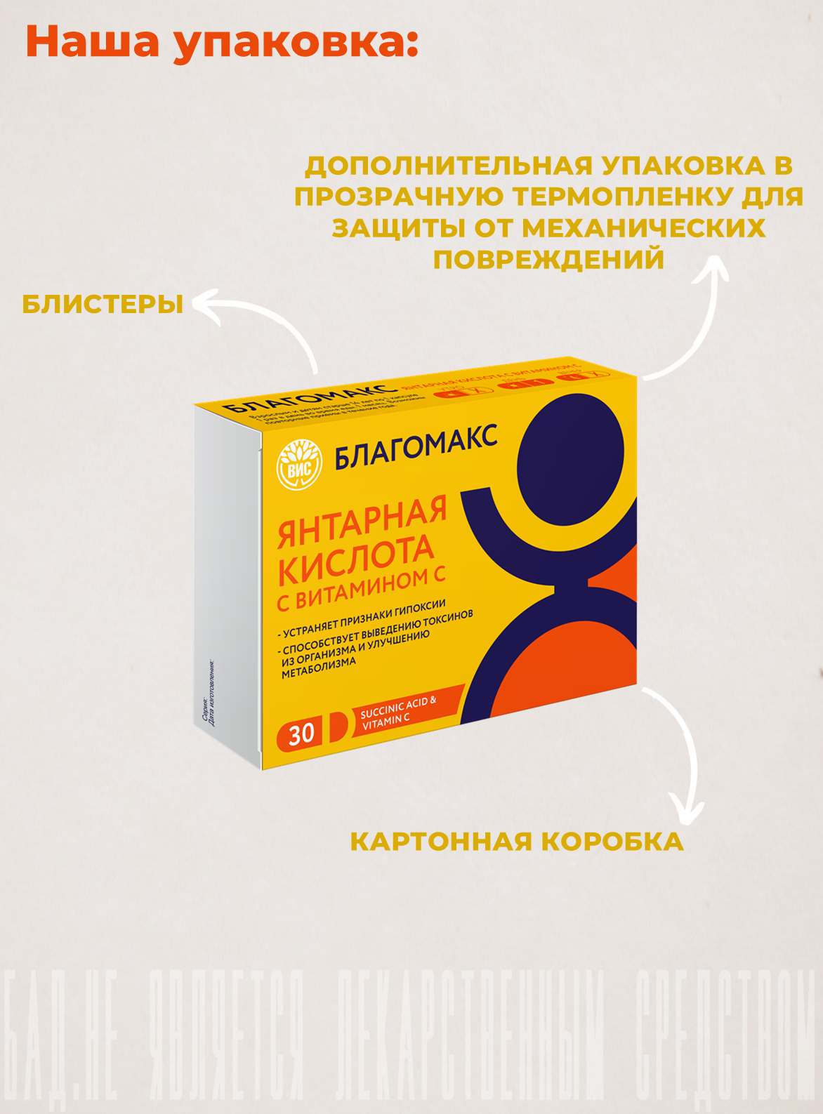 БАД Благомакс Янтарная кислота с витамином С (BLAGOMAX SUCCINIC ACID and VITAMIN C) капсулы №30 - фото 13