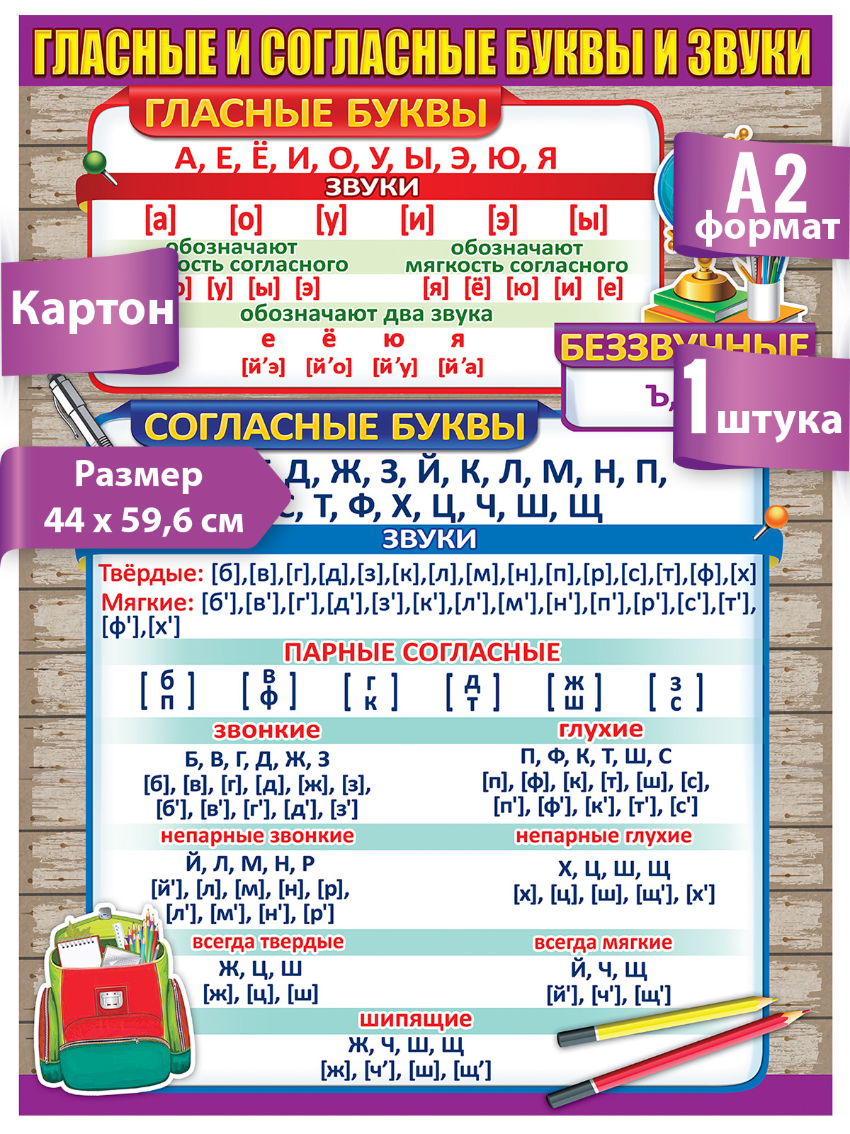 Плакат Праздник Гласные и согласные буквы и звуки - фото 2