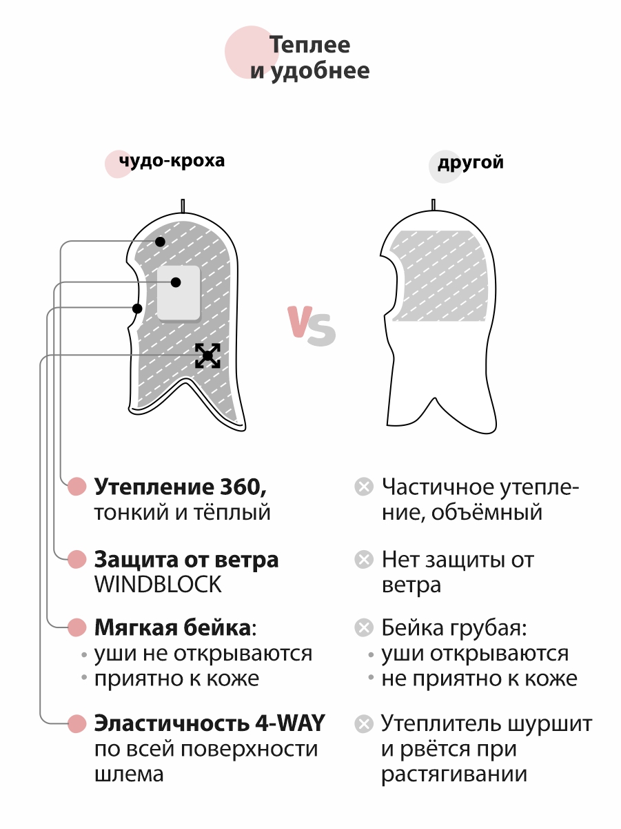 Шапка-шлем Чудо-Кроха Cbz-48/горчичный - фото 8