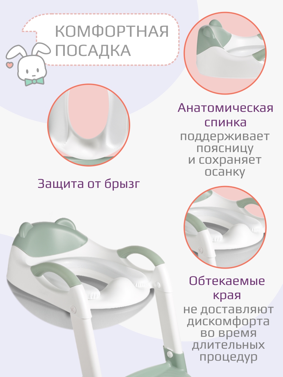 Накладка на унитаз KidWick Panda Soft зеленый - фото 2