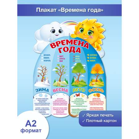 Плакат Открытая планета Времена года зонтик