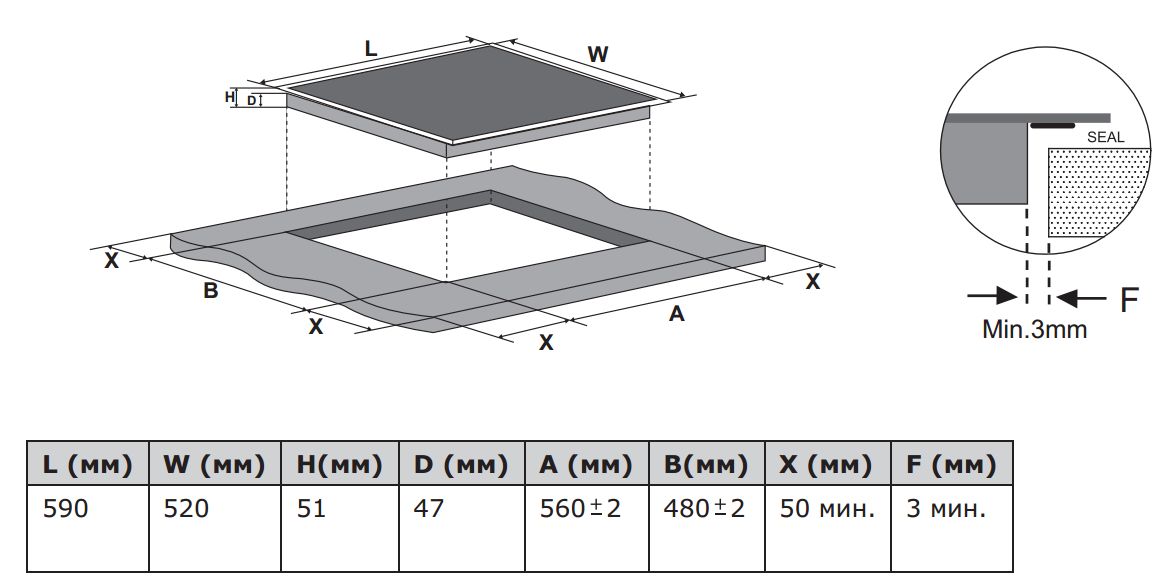 Варочная панель WEISSGAUFF 019c4bee02607dbda3f0c2cf60a01217 - фото 12