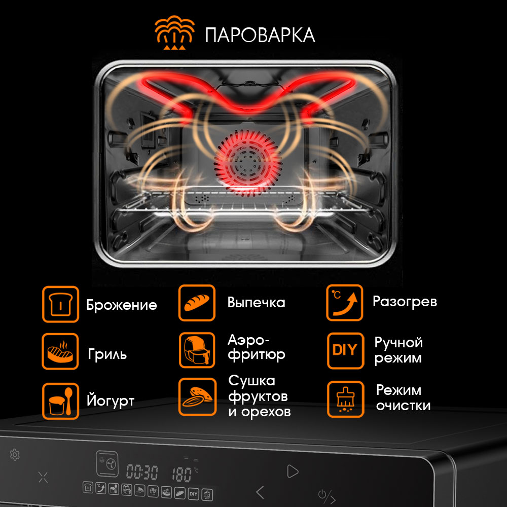 Мини-печь ENDEVER Danko-4040 - фото 6