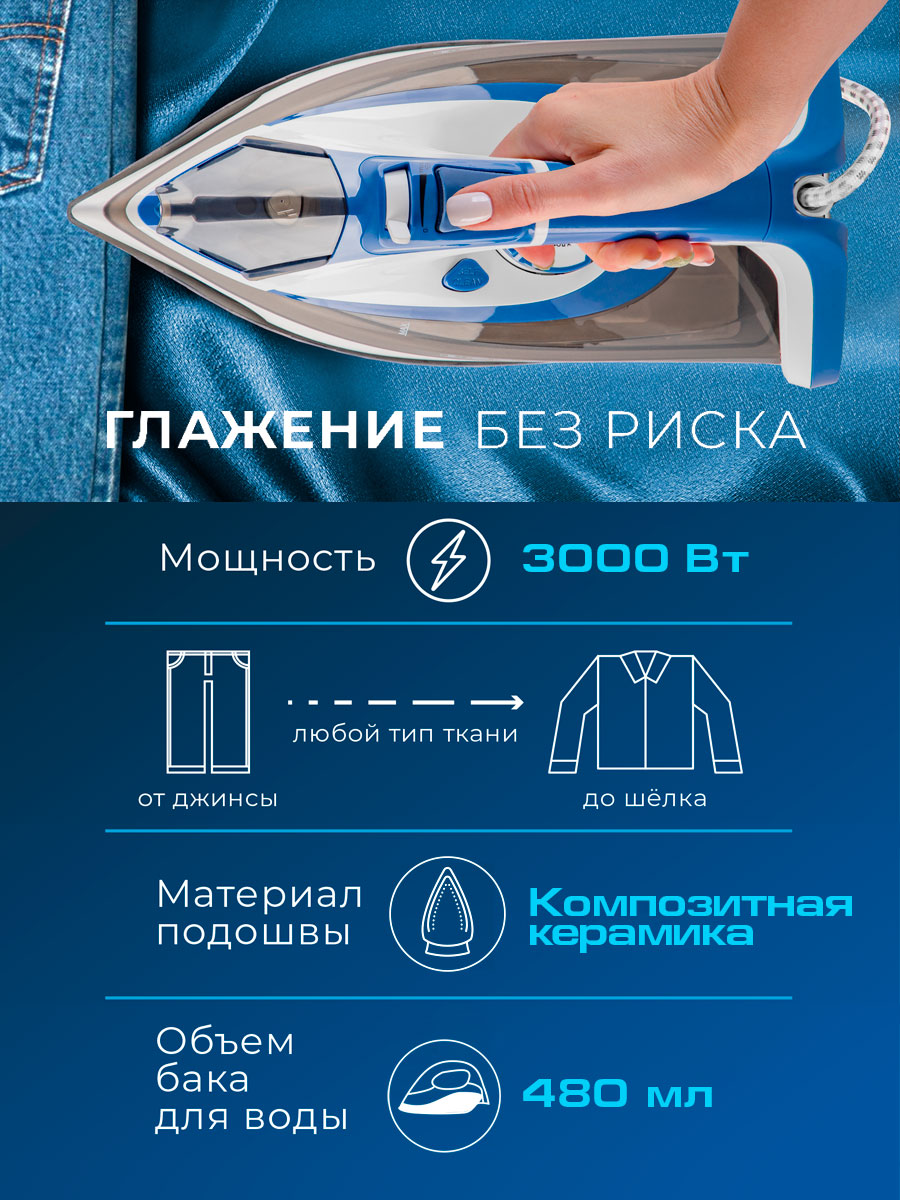 Электрический утюг ENDEVER Delta-231 3000 Вт 75 г/мин пара картридж от накипи - фото 2