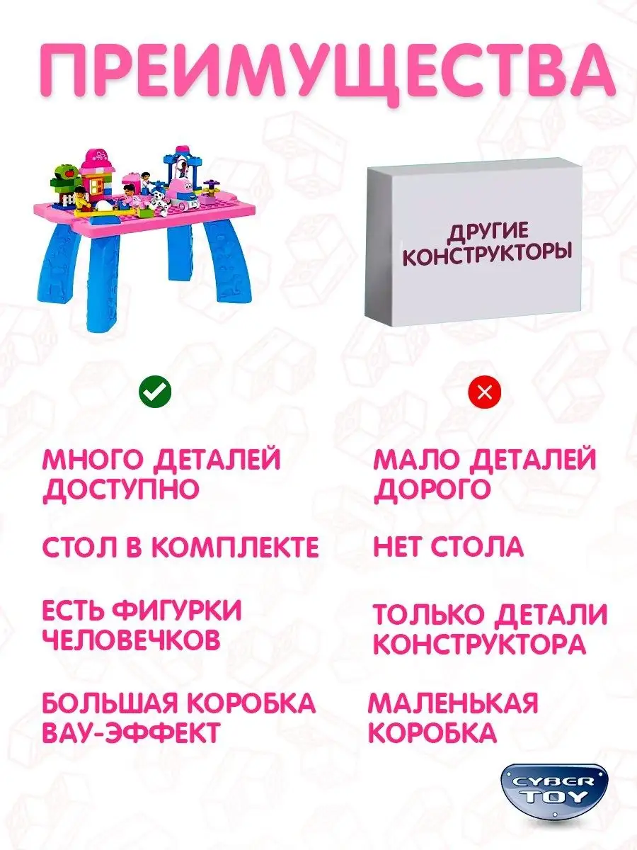 Конструктор CyberToy Детская площадка 100 дет. - фото 3