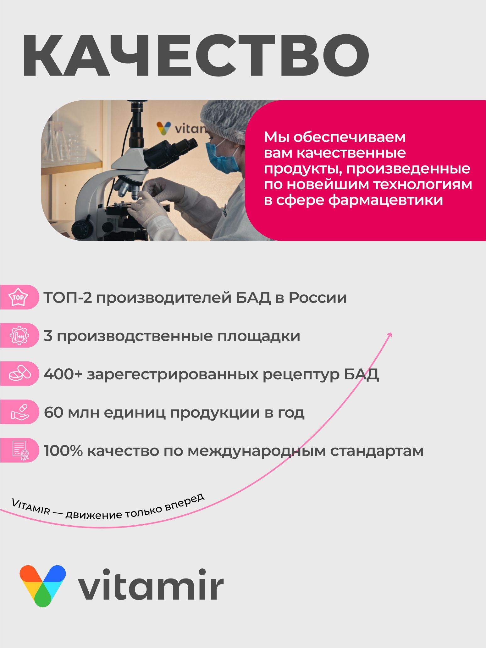 Железо хелат с витаминами VITAMIR для гемоглобина и профилактики анемии 90 таблеток - фото 8