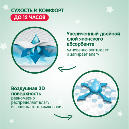 Трусики YokoSun Premium M (6-10 кг) 56 шт.