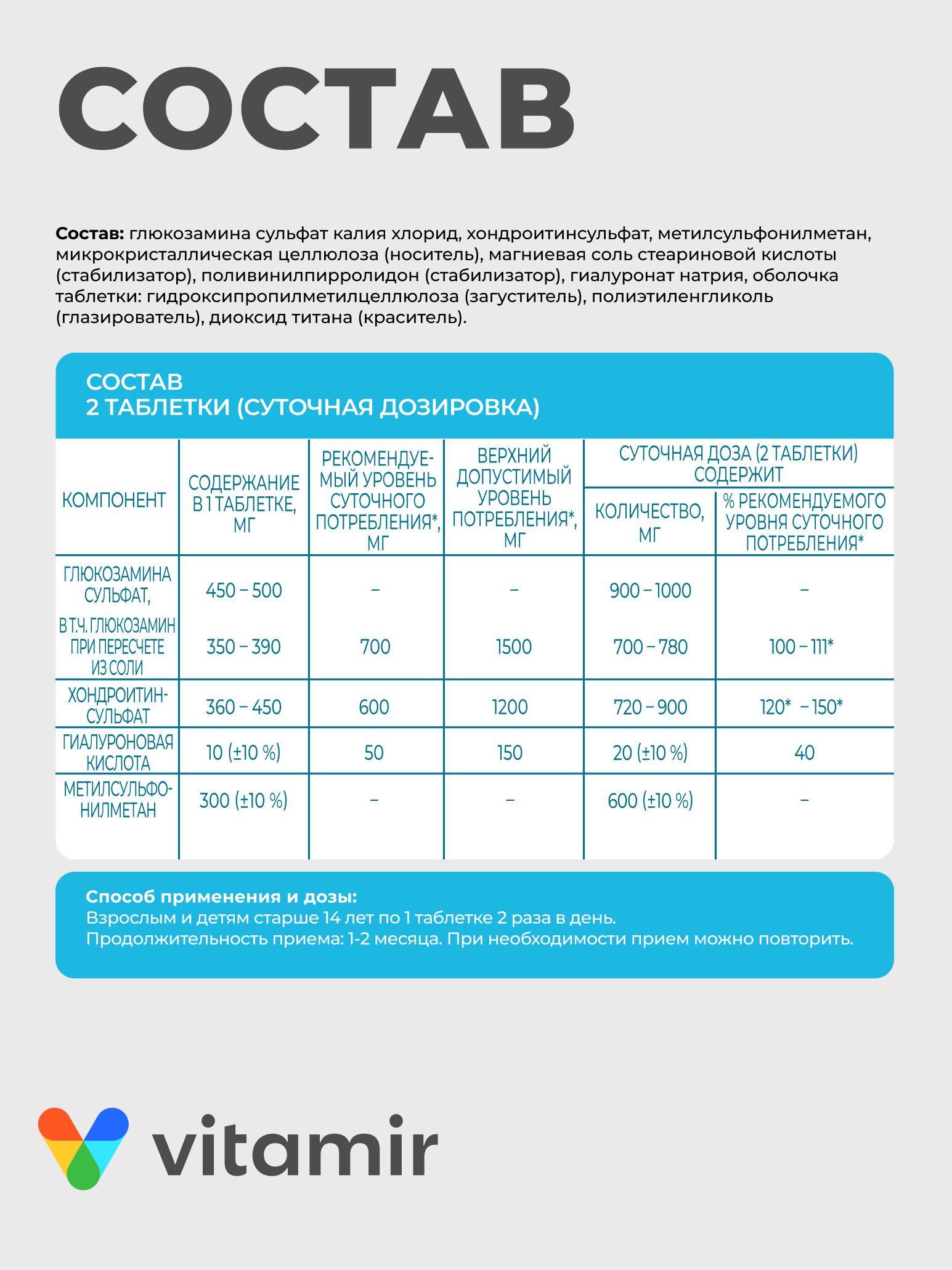 БАД для костей и суставов VITAMIR Остеонорм - фото 3