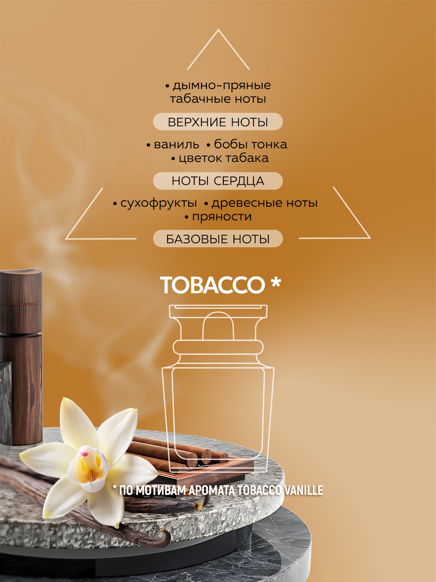 Гель GREENNOVA 3 в 1 цветок табака 250 мл - фото 4